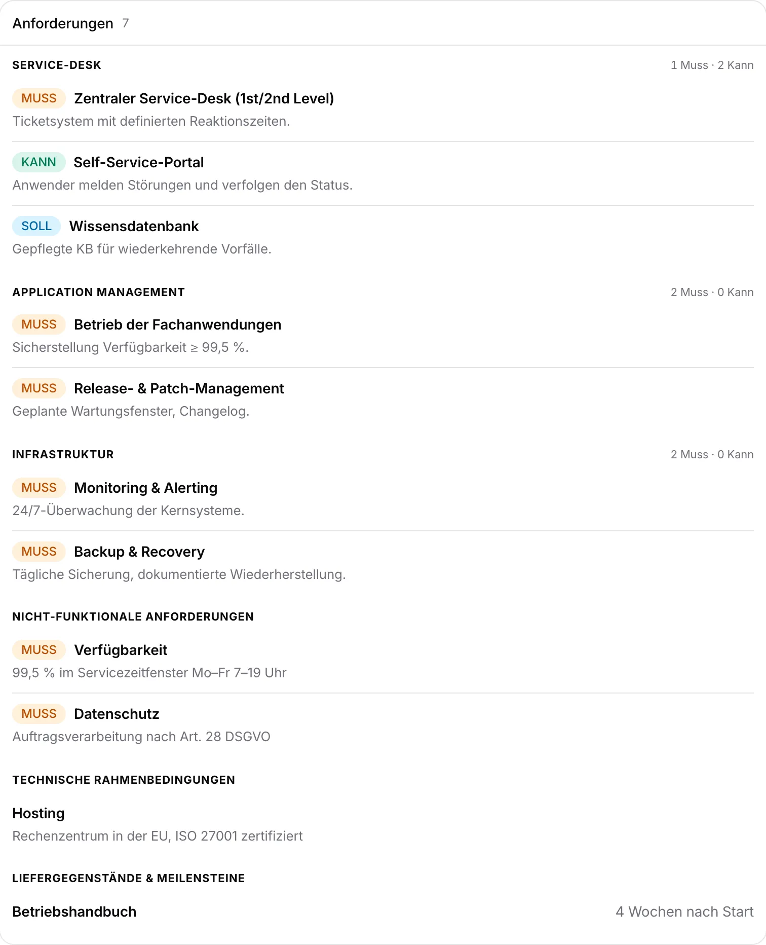 Anforderungskatalog