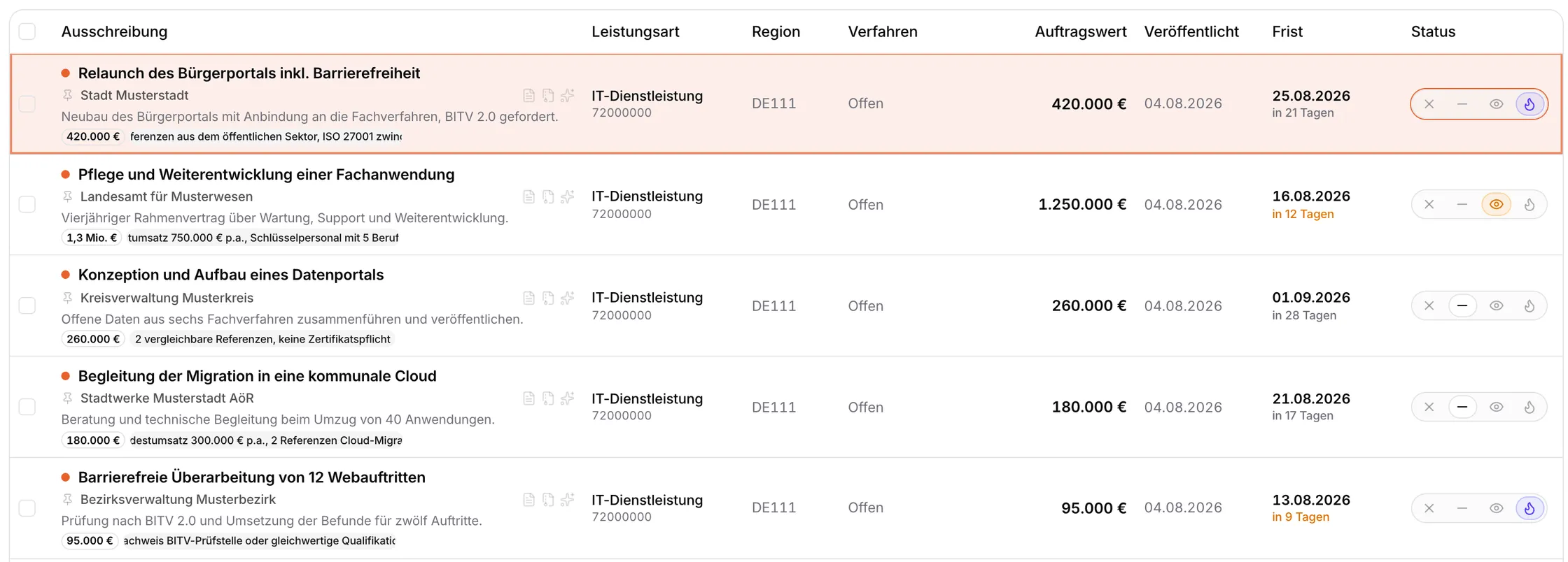 Ausschreibungen sichten
