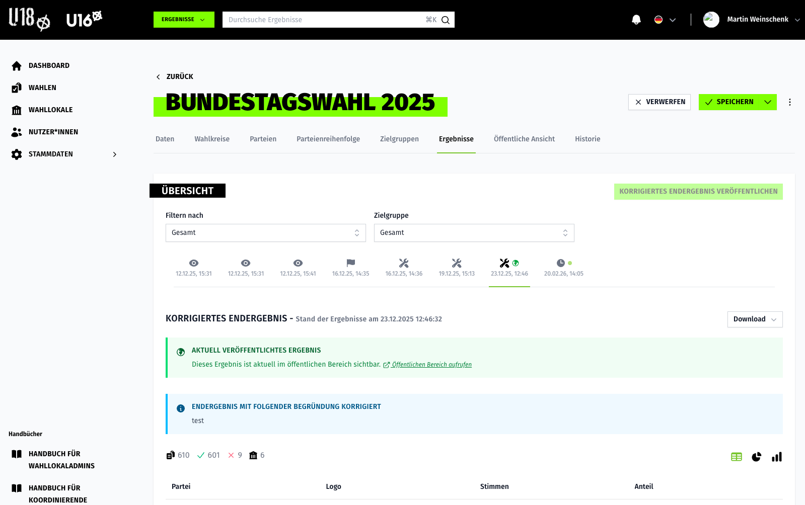 Ergebnisse prüfen und veröffentlichen