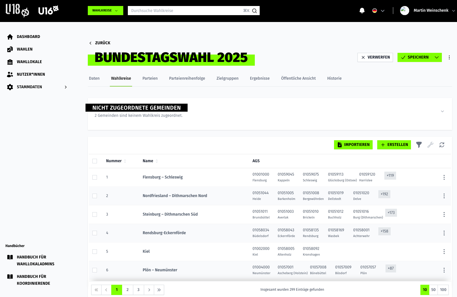 Wahlkreise und Gemeinden