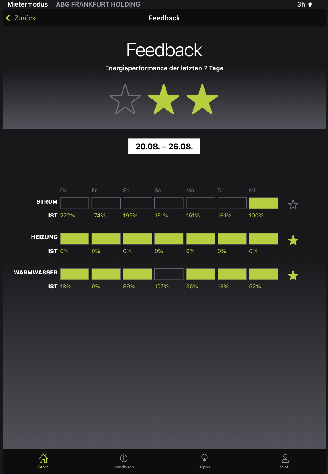 Energie-Feedback
