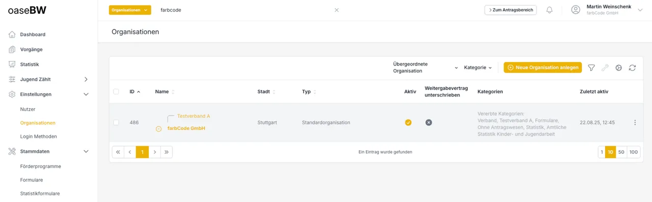 Organisationsverwaltung